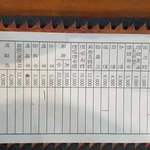 천년한우 리뷰 사진