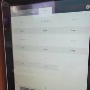 칸키라멘 리뷰 사진