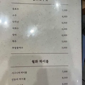 월화식당 리뷰 사진