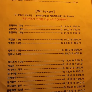 광안리골방 리뷰 사진