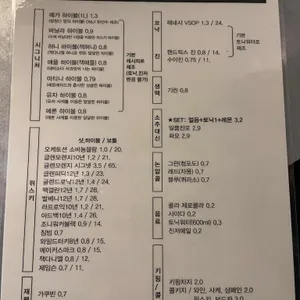 무한궤도 하이볼바 리뷰 사진