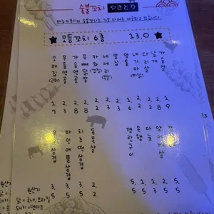 타누키쿠시 리뷰 사진