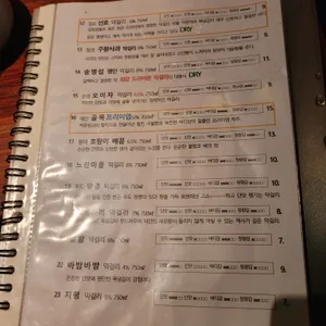 산울림1992 리뷰 사진