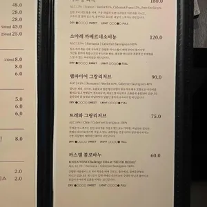 에이뿔램 리뷰 사진