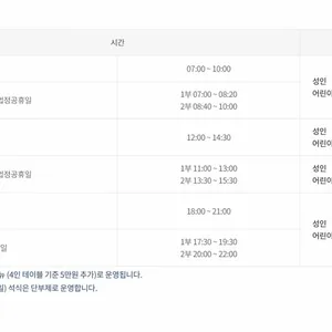 그랜드 워커힐 서울 더뷔페 리뷰 사진
