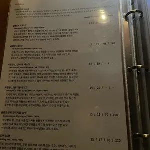 디거이즈디깅 리뷰 사진