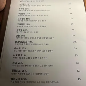 고도 리뷰 사진