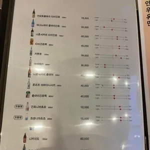 냠냠물고기 리뷰 사진