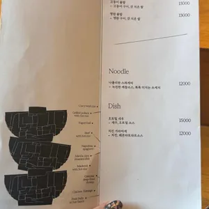 선분 리뷰 사진