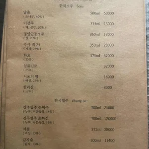 미식가주택 리뷰 사진