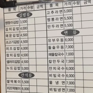 쌍둥이네 리뷰 사진