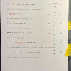 밤리단길 핀트 리뷰 사진