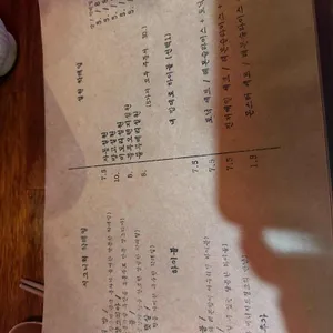 도원 차이니즈 바 리뷰 사진