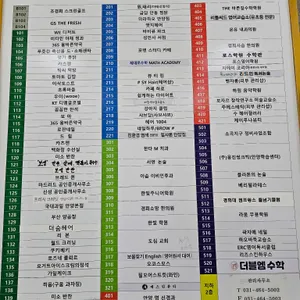 어너츠 리뷰 사진