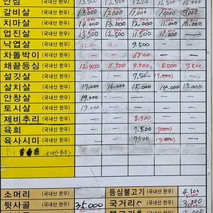 구례한우 영농조합법인 식당 리뷰 사진