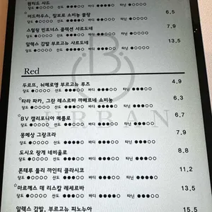 어반 리뷰 사진