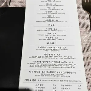 안돈 오마카세 리뷰 사진