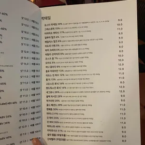 포스터바 리뷰 사진