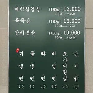 목구멍 리뷰 사진