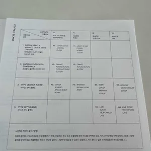TYPE COFFEE 리뷰 사진