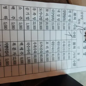 마포 양지설렁탕 리뷰 사진