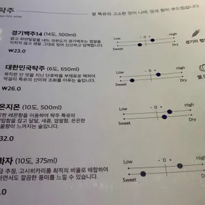 리파인 리뷰 사진