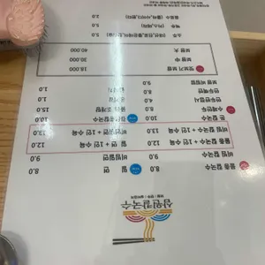 삼원칼국수 리뷰 사진