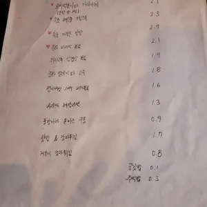속초거북이 리뷰 사진