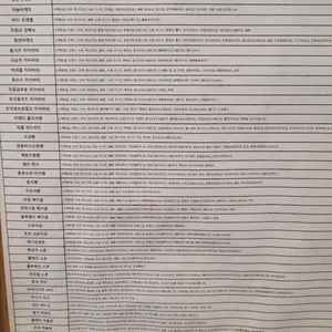 파운드 그레도 리뷰 사진
