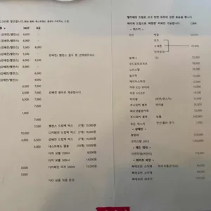 헬카페 뮤직 리뷰 사진