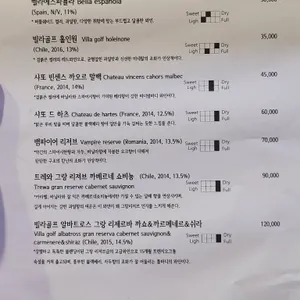 진씨화로 리뷰 사진
