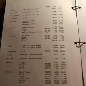 파복스 리뷰 사진