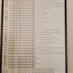 서오릉피자 리뷰 사진