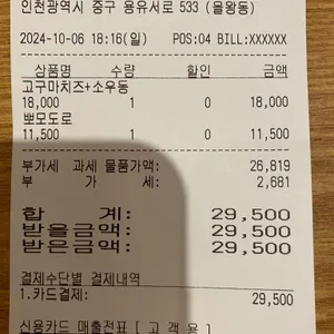 하루돈까스 리뷰 사진
