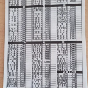 김밥천국 리뷰 사진