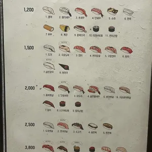 유군초밥 리뷰 사진