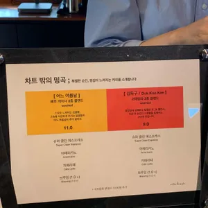 커피템플 리뷰 사진