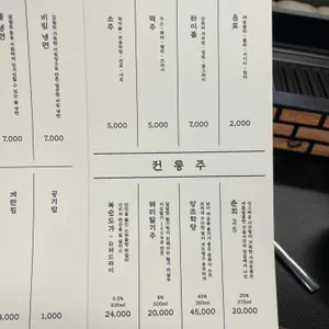 옥석가린돼지 리뷰 사진