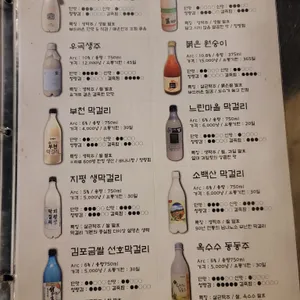 대반전 리뷰 사진