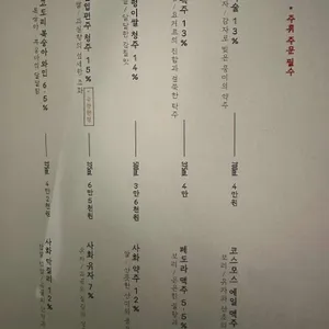 루나소사이어티 리뷰 사진