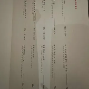 루나소사이어티 리뷰 사진