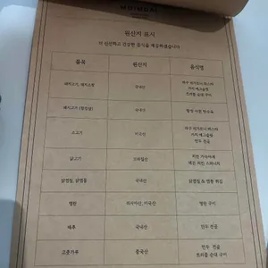 (이전 공사중)모임달 리뷰 사진