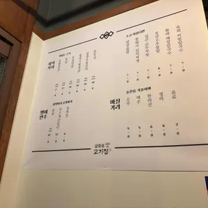 광화문고기집 리뷰 사진