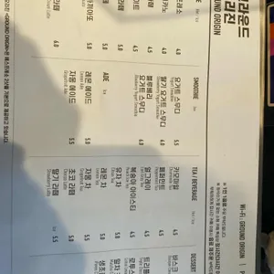 그라운드 오리진 리뷰 사진