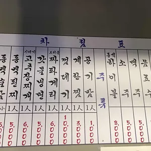 여수 동백 리뷰 사진