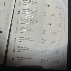 우주 리뷰 사진