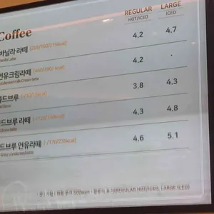뚜레쥬르 리뷰 사진