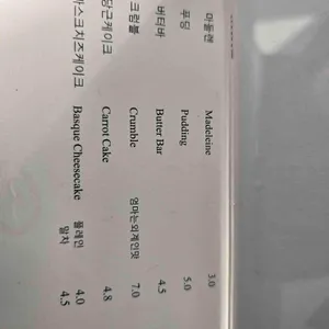 볼튼 리뷰 사진