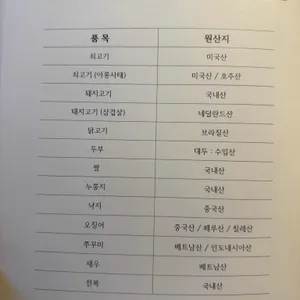 그랑차오 리뷰 사진