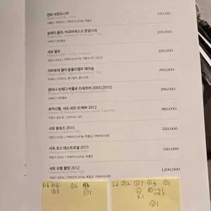 수와레 리뷰 사진